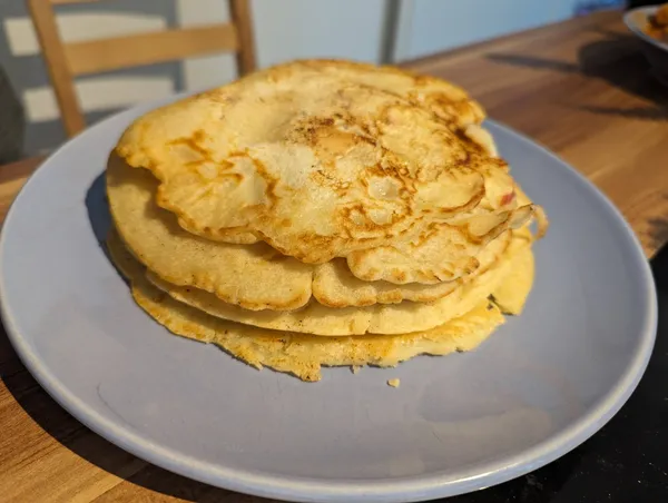 img of Pancakes